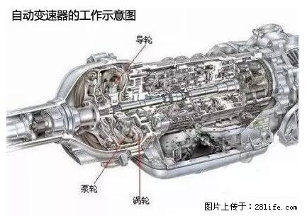 你知道怎么热车和取暖吗？ - 车友部落 - 通化生活社区 - 通化28生活网 th.28life.net