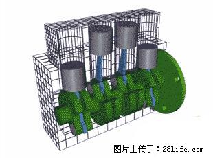 你知道怎么热车和取暖吗？ - 车友部落 - 通化生活社区 - 通化28生活网 th.28life.net
