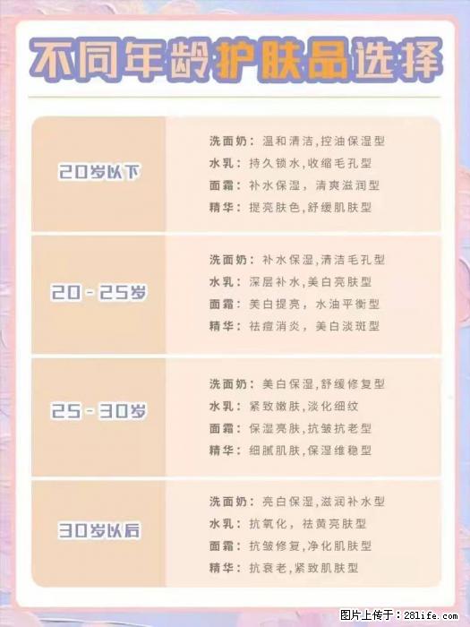 【姬存希】不同年龄，不同护肤的选择，你选对了吗？请爱惜自己！ - 生活日用品 - 居家生活 - 通化分类信息 - 通化28生活网 th.28life.net