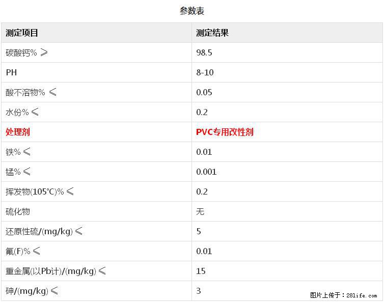 【桂林三鑫新型材料】PVC管材专用复合钙 超细改性碳酸钙 - 新手上路 - 通化生活社区 - 通化28生活网 th.28life.net