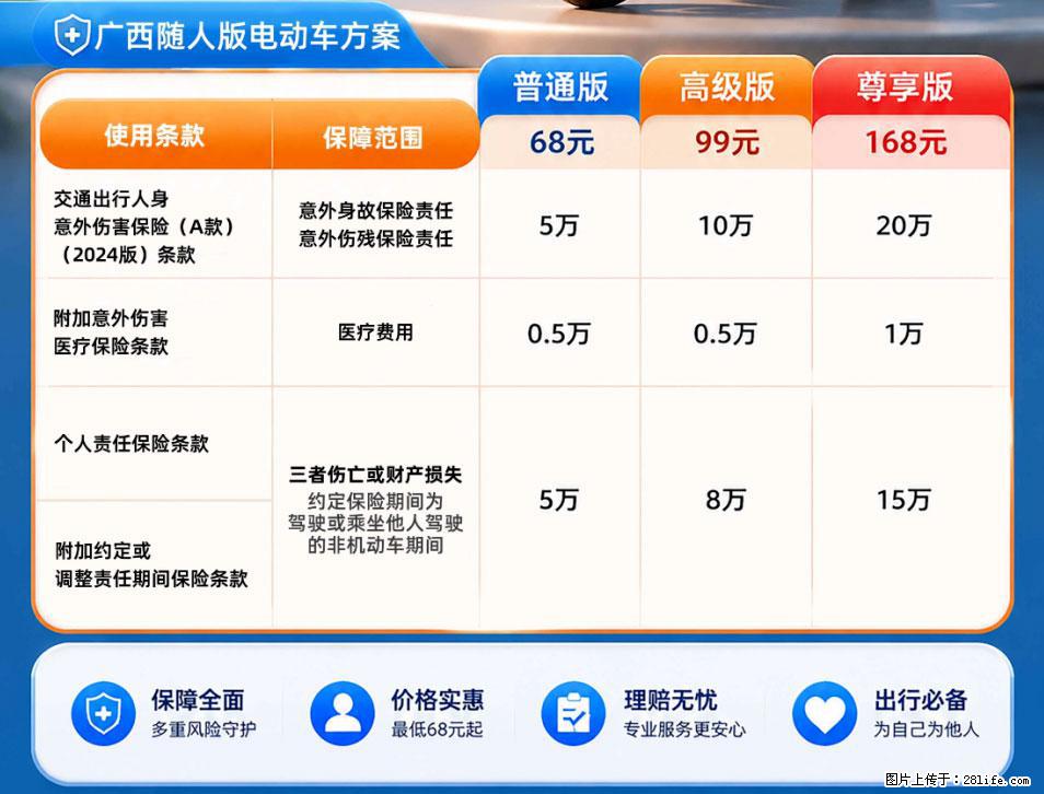 【骑行保障】安全骑行，保障随行！电动车专属保险上线啦！ - 通化生活资讯 - 通化28生活网 th.28life.net